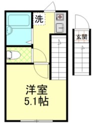 セントラルタウンの物件間取画像